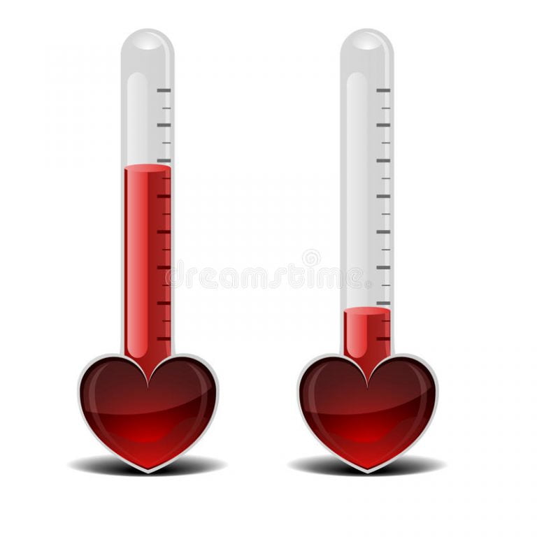 Termometro Do Amor